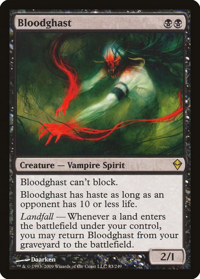 Image for Bloodghast