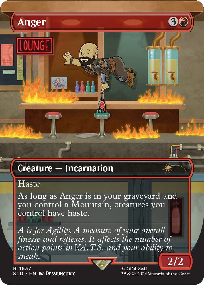 Image for Anger