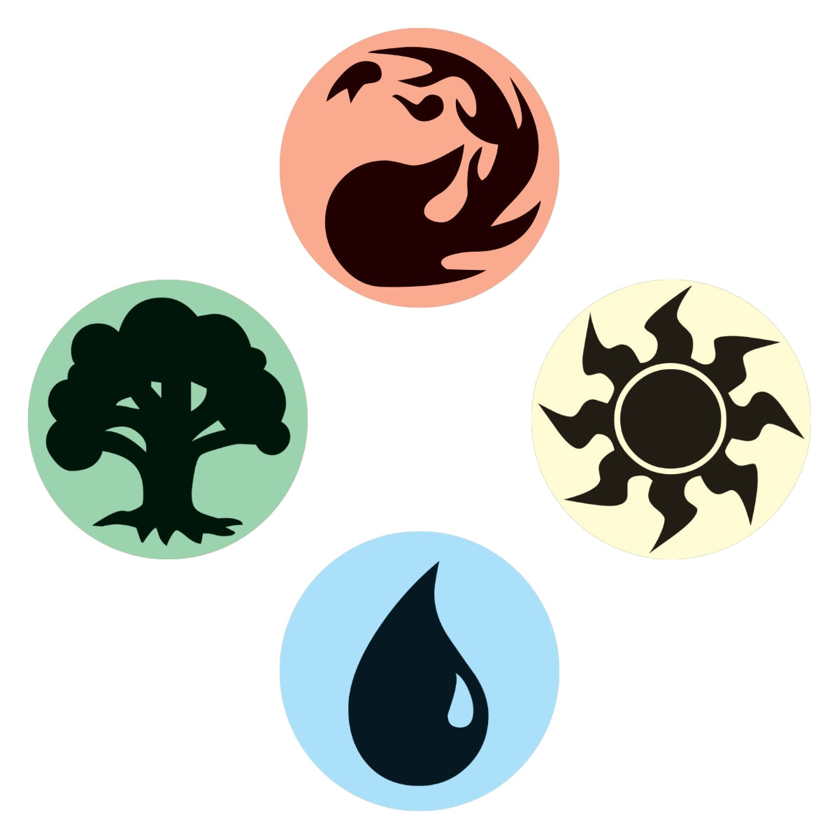 MTG: Red/Green/White/Blue