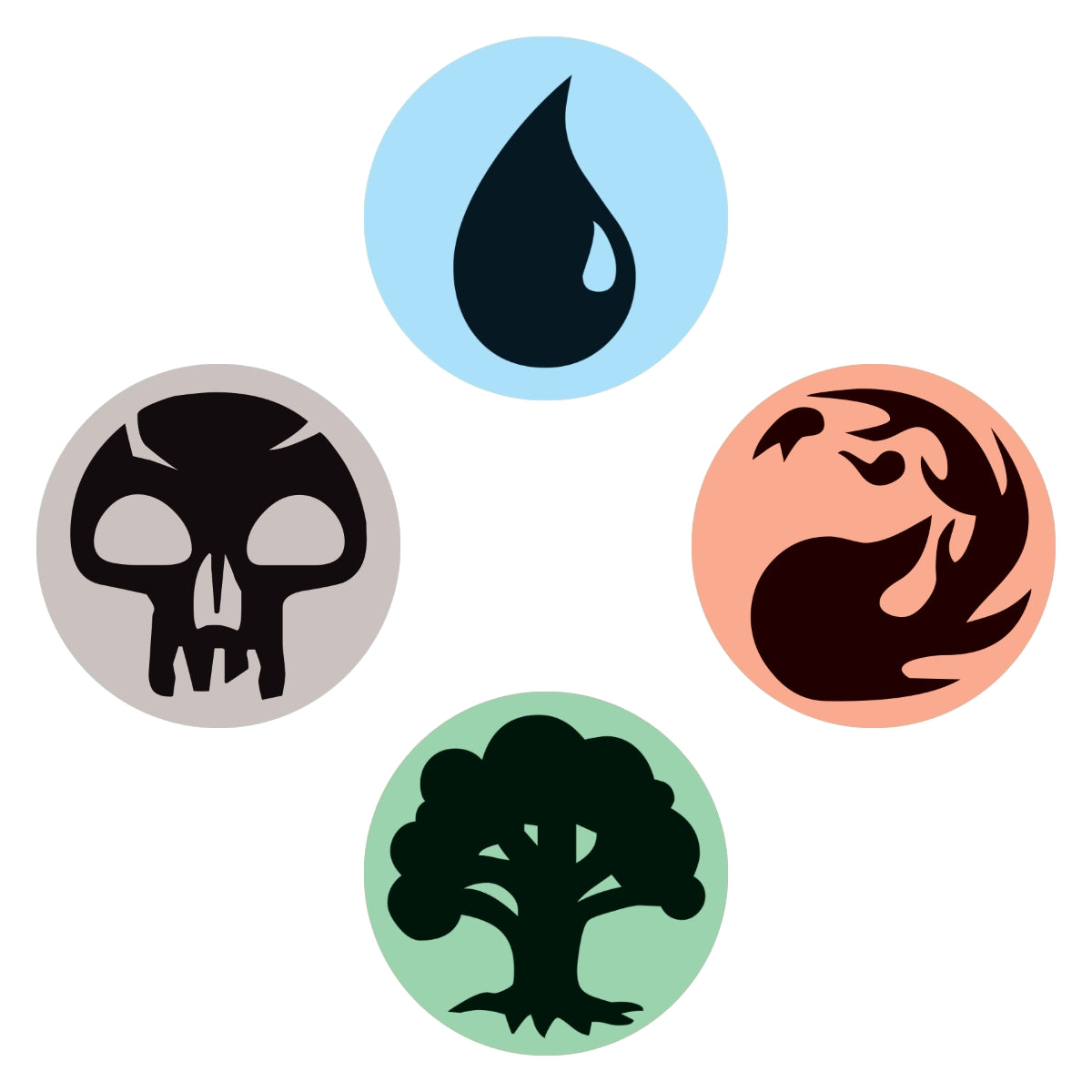 MTG: Blue/Black/Red/Green