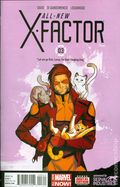 All-New X-Factor #03