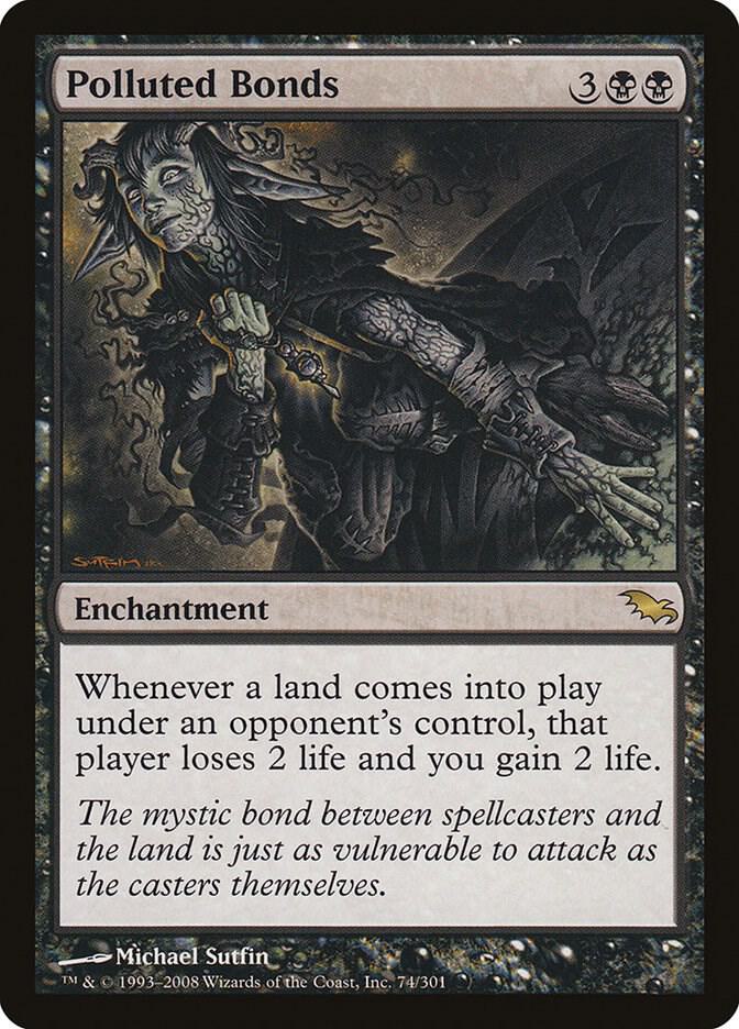 Image for Polluted Bonds