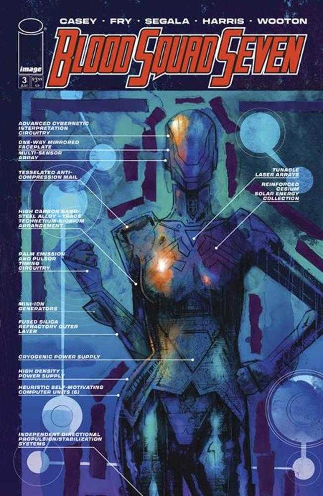 Blood Squad Seven #3 (B cover)