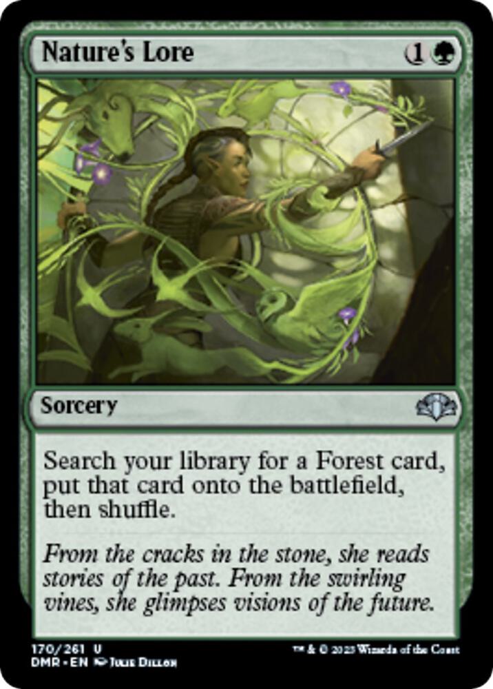 Image for Nature's Lore