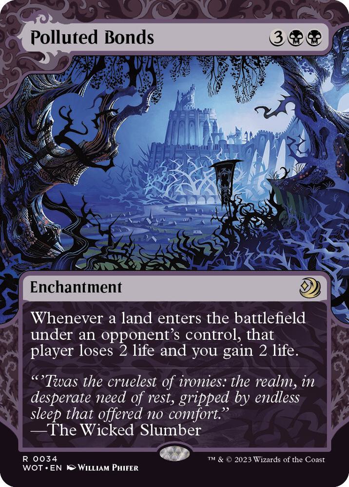 Image for Polluted Bonds