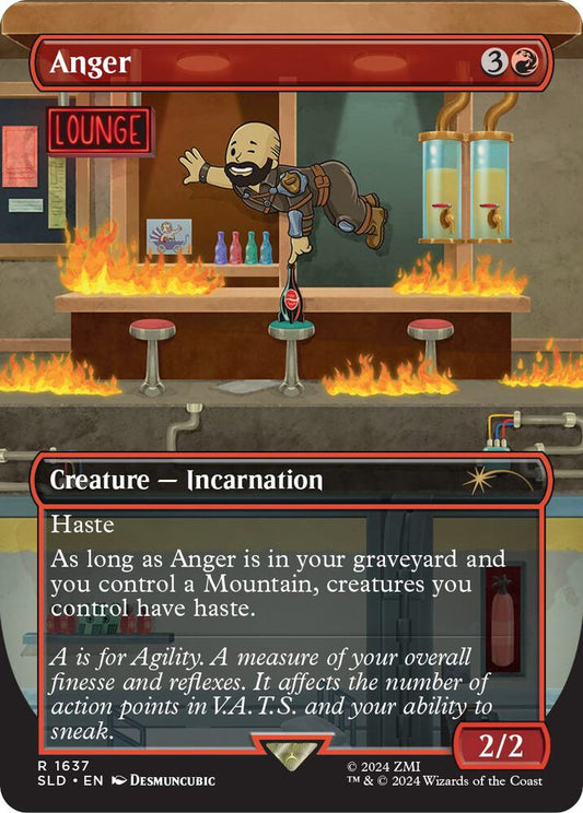 Image for Anger